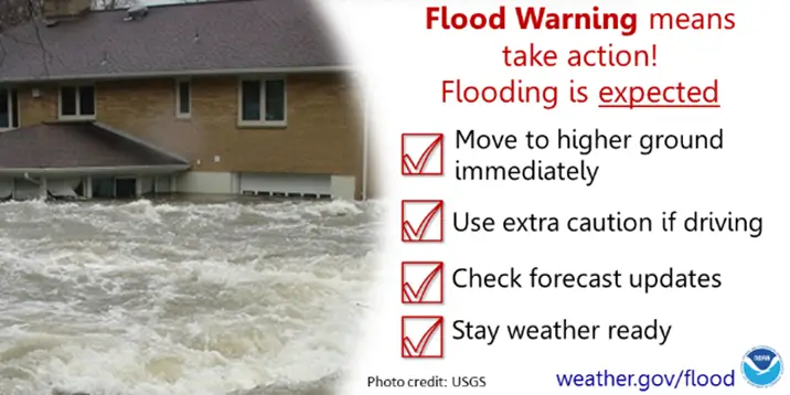Flood warning checklist